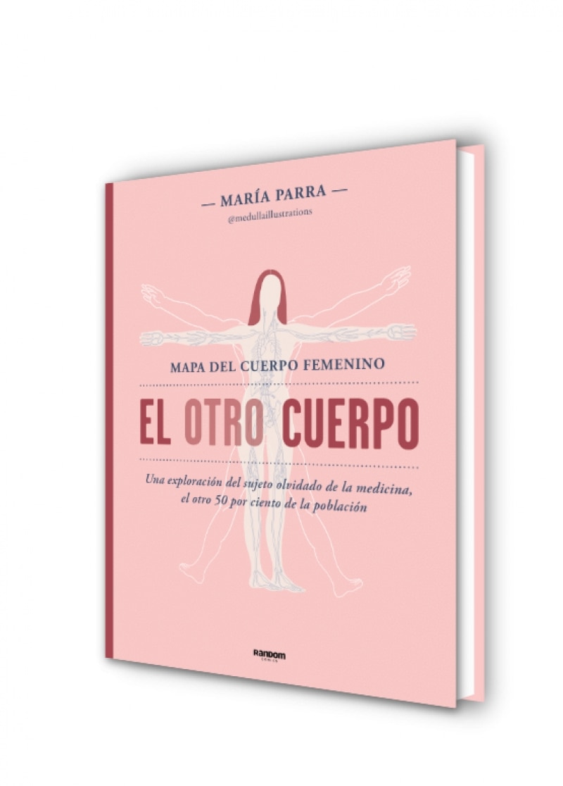El otro cuerpo: Mapa del cuerpo femenino(Tapa dura) 7