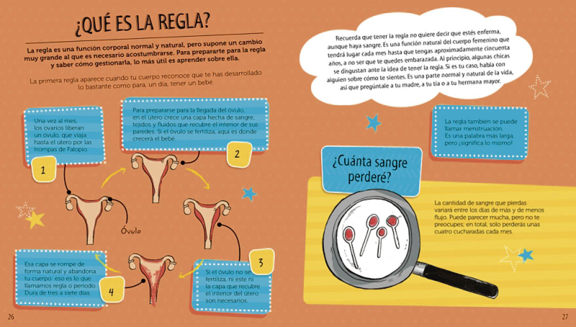 ¿Qué me está pasando?: Una guía para que las chicas crezcan en positivo y con confianza (Capa dura) 5