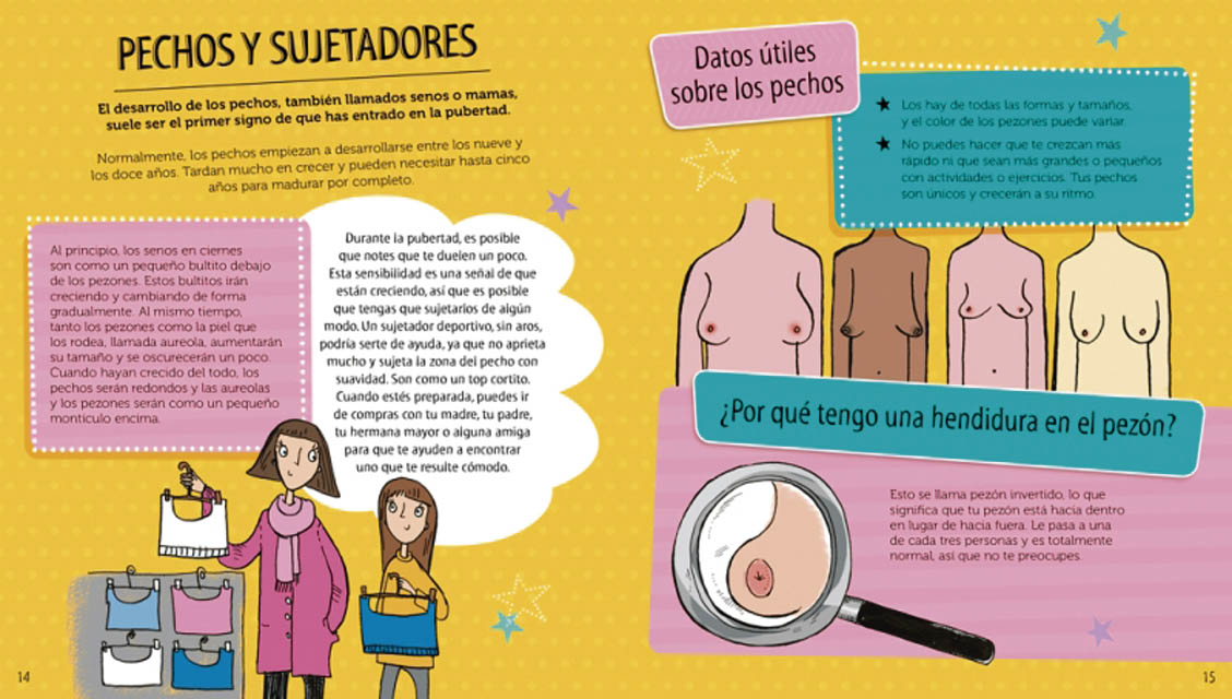 ¿Qué me está pasando?: Una guía para que las chicas crezcan en positivo y con confianza (Capa dura) 6