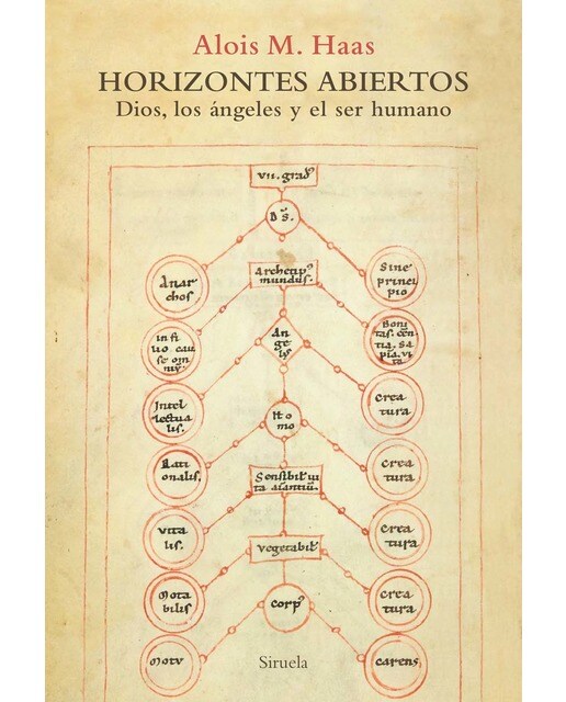 Horizontes abiertos: Dios, los ángeles y el ser humano (Capa mole com abas) 1