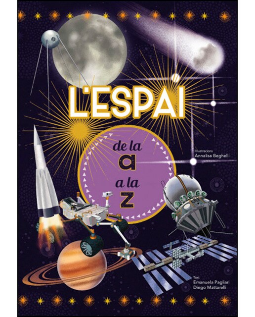 L'ESPAI DE LA A A LA Z