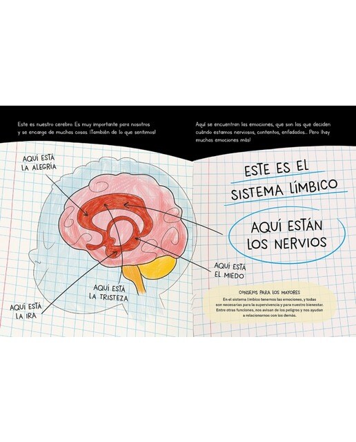 Imagen 5 de ¿Qué necesito cuando estoy nervioso? (¿Qué necesito cuando...?)  (Tapa dura)
