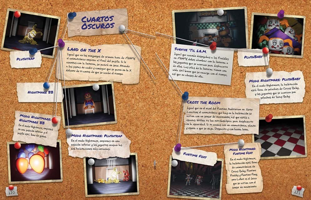 Five Nights at Freddy's - La guía definitiva  (Tapa blanda con solapas Tapa blanda) 4
