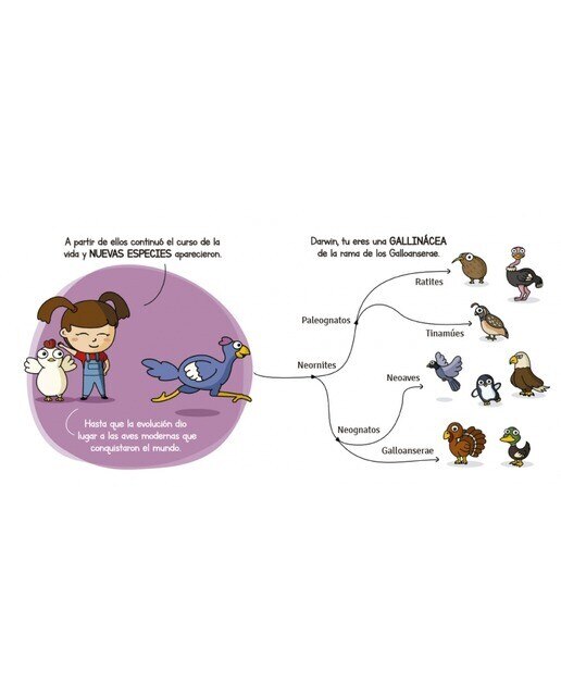 Evolución (Futuros Genios 3): La ciencia explicada a los más pequeños (Capa dura) 3