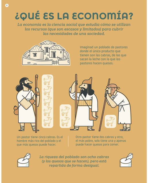 Entender la Economía 5