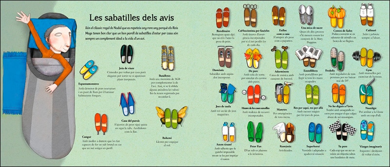 Avis de la A a la Z (De la A a la Z): Un regal per a tots els avis (Capa dura) 9