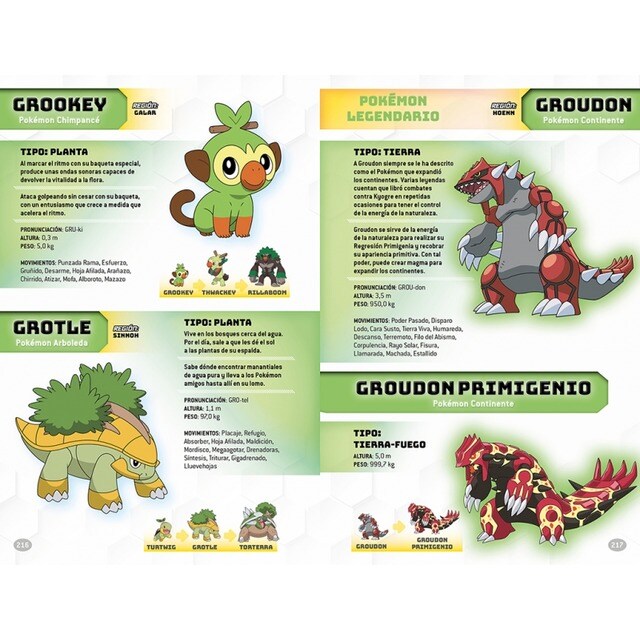 Súper Extra Delux Guía esencial definitiva (Guía Pokémon) (Tapa blanda) 4