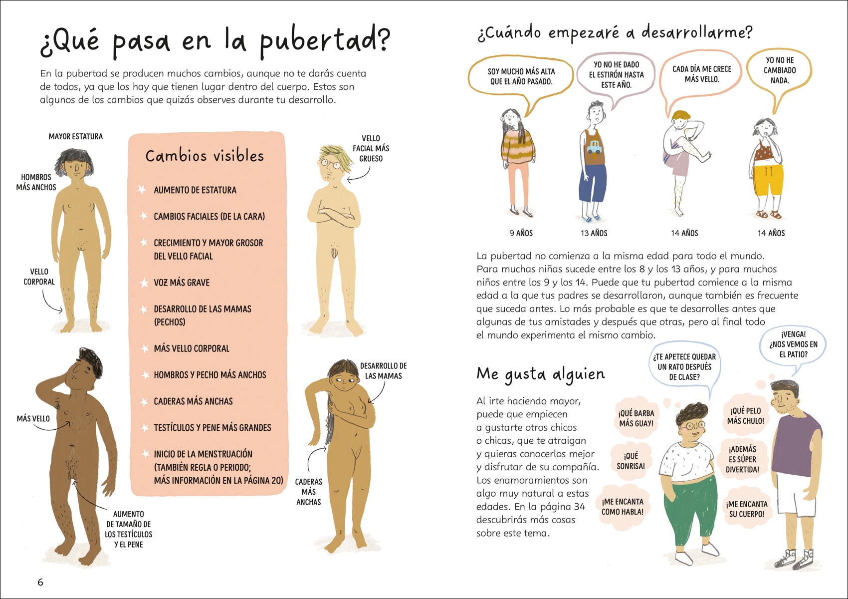 Un viaje por la pubertad (Capa mole) 4
