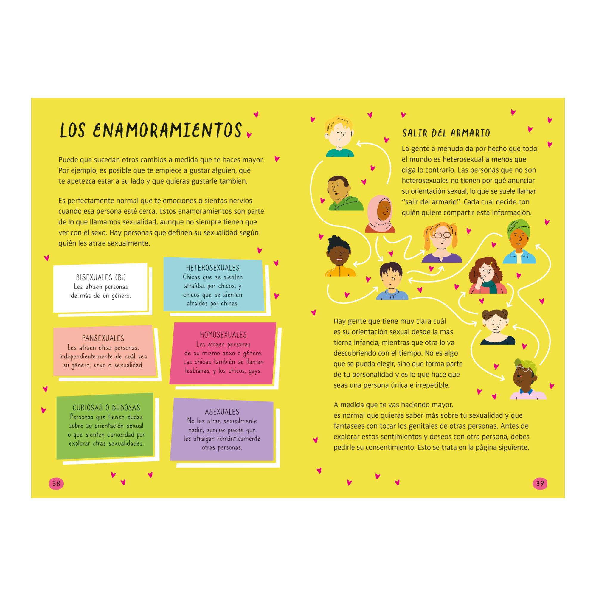 ¿Qué me está pasando? PARA CHICAS (Capa mole) 2
