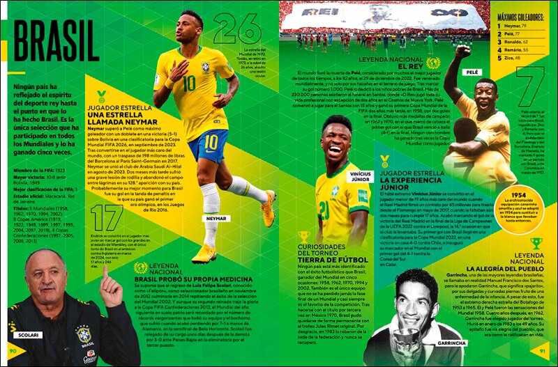 World Football Records 2025 (Capa dura) 5