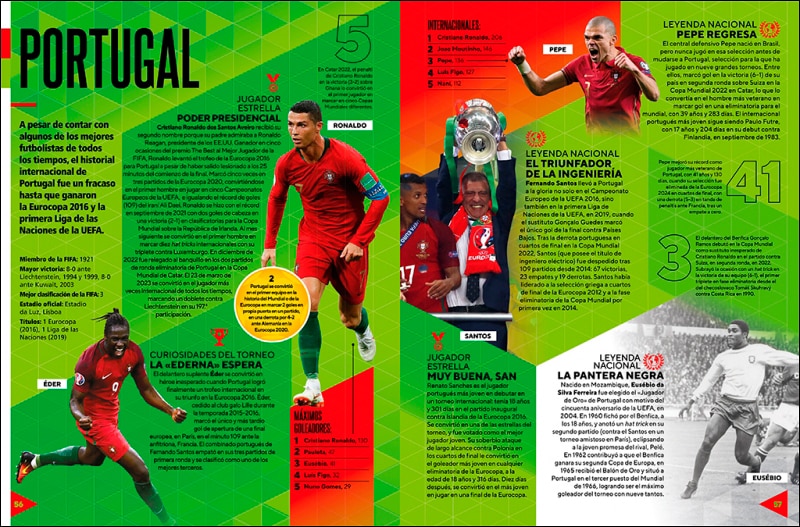 World Football Records 2025 (Capa dura) 6