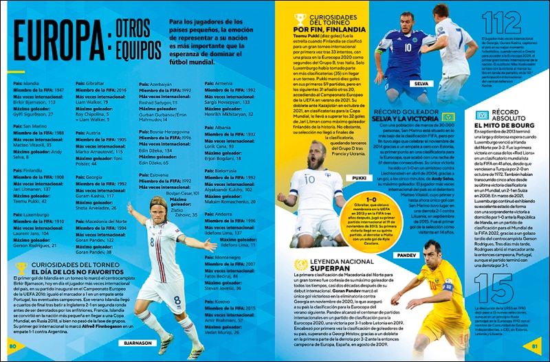 World Football Records 2025 (Capa dura) 7