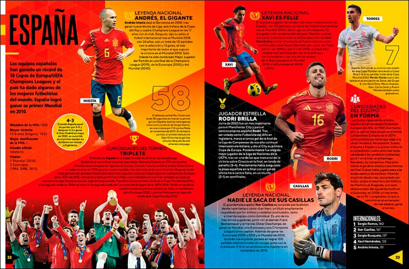 World Football Records 2025 (Capa dura) 8