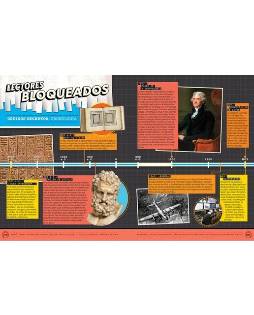 Top Secret: Espías, códigos, misterios, hazañas increíbles y casos clasificados al descubier (Capa dura) 3