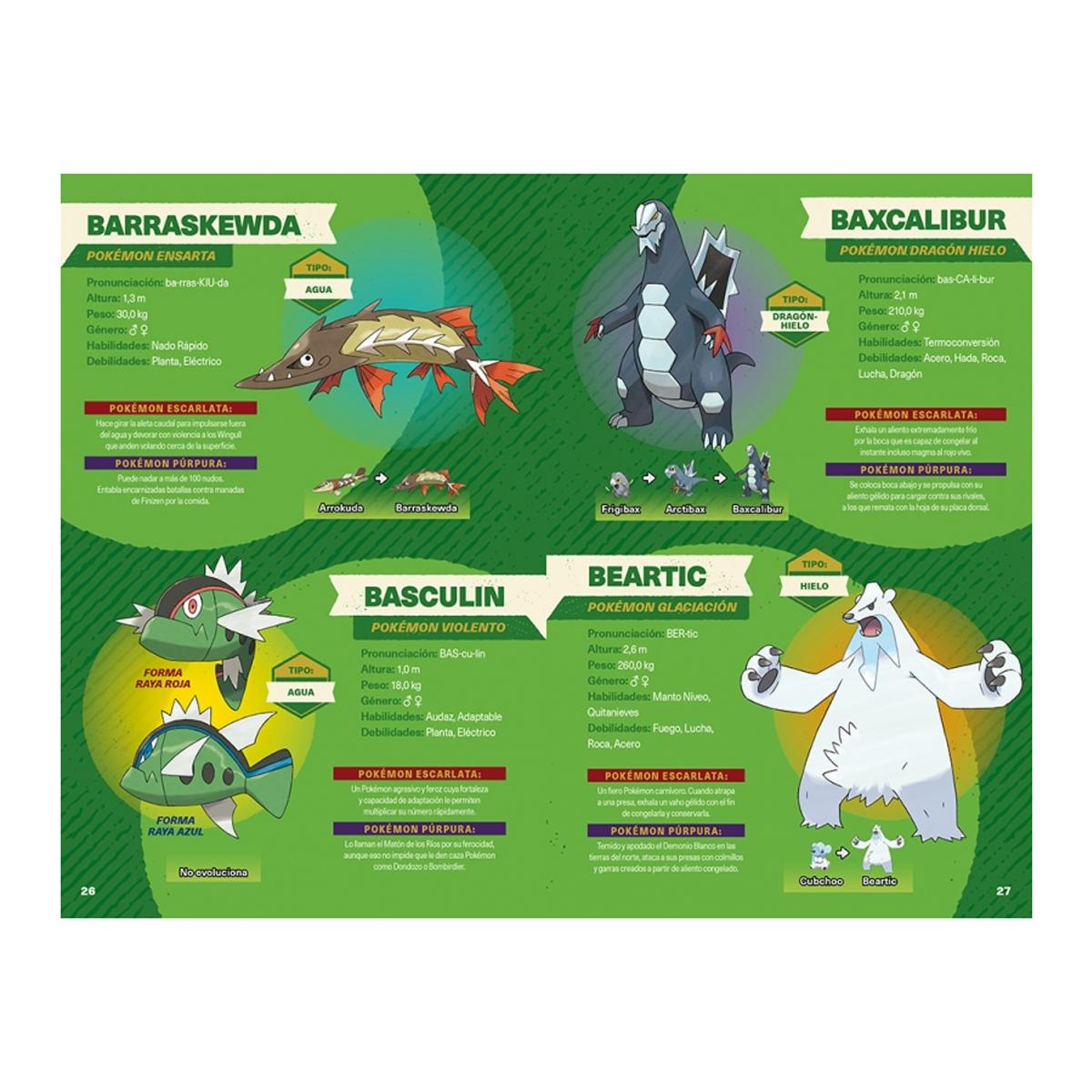 Guía definitiva de la región Paldea (Libro oficial) (Guía Pokémon): Pokémon Escarlata | Pokémon Púrpura  (Tapa blanda) 6