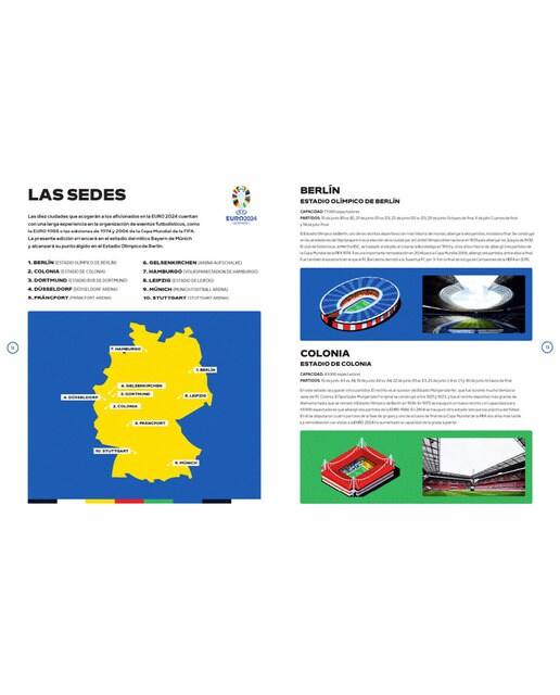 Euro 2024. La guía oficial  (Tapa blanda) 2