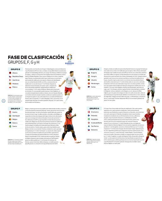 Euro 2024. La guía oficial  (Tapa blanda) 3