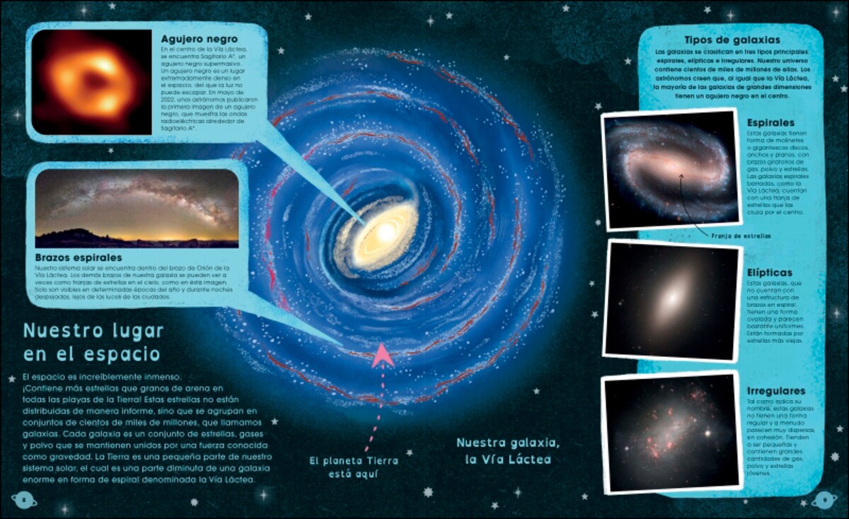 El libro del sistema solar: Descubre los misterios del Sol y sus ...