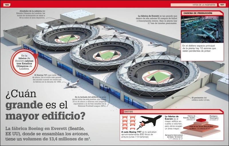 ¡Increíble pero cierto!. Nueva edición: Miles de curiosidades y comparaciones visuales (Capa dura) 5