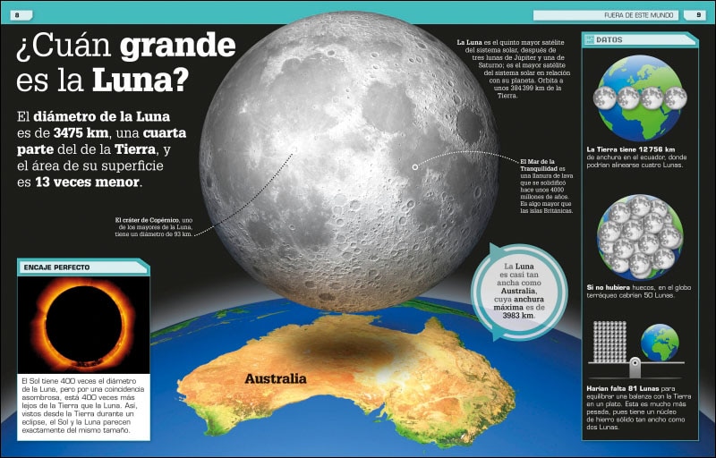¡Increíble pero cierto!. Nueva edición: Miles de curiosidades y comparaciones visuales (Capa dura) 8