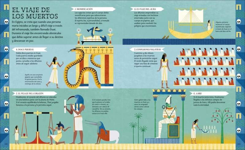 Mitos egipcios: Historias legendarias de dioses, reyes y faraones (Capa dura) 8