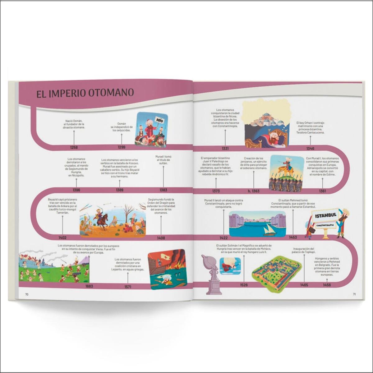 La historia en 40 líneas del tiempo: Libro infantil para aprender toda la historia: la prehistoria, el Antiguo Egipto, Grecia y Roma, las (Capa dura) 2