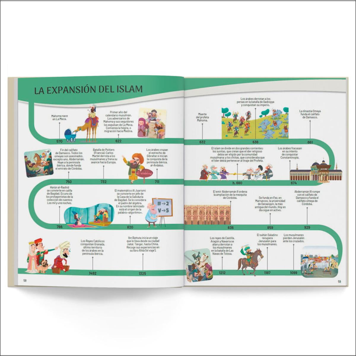 La historia en 40 líneas del tiempo: Libro infantil para aprender toda la historia: la prehistoria, el Antiguo Egipto, Grecia y Roma, las (Capa dura) 3