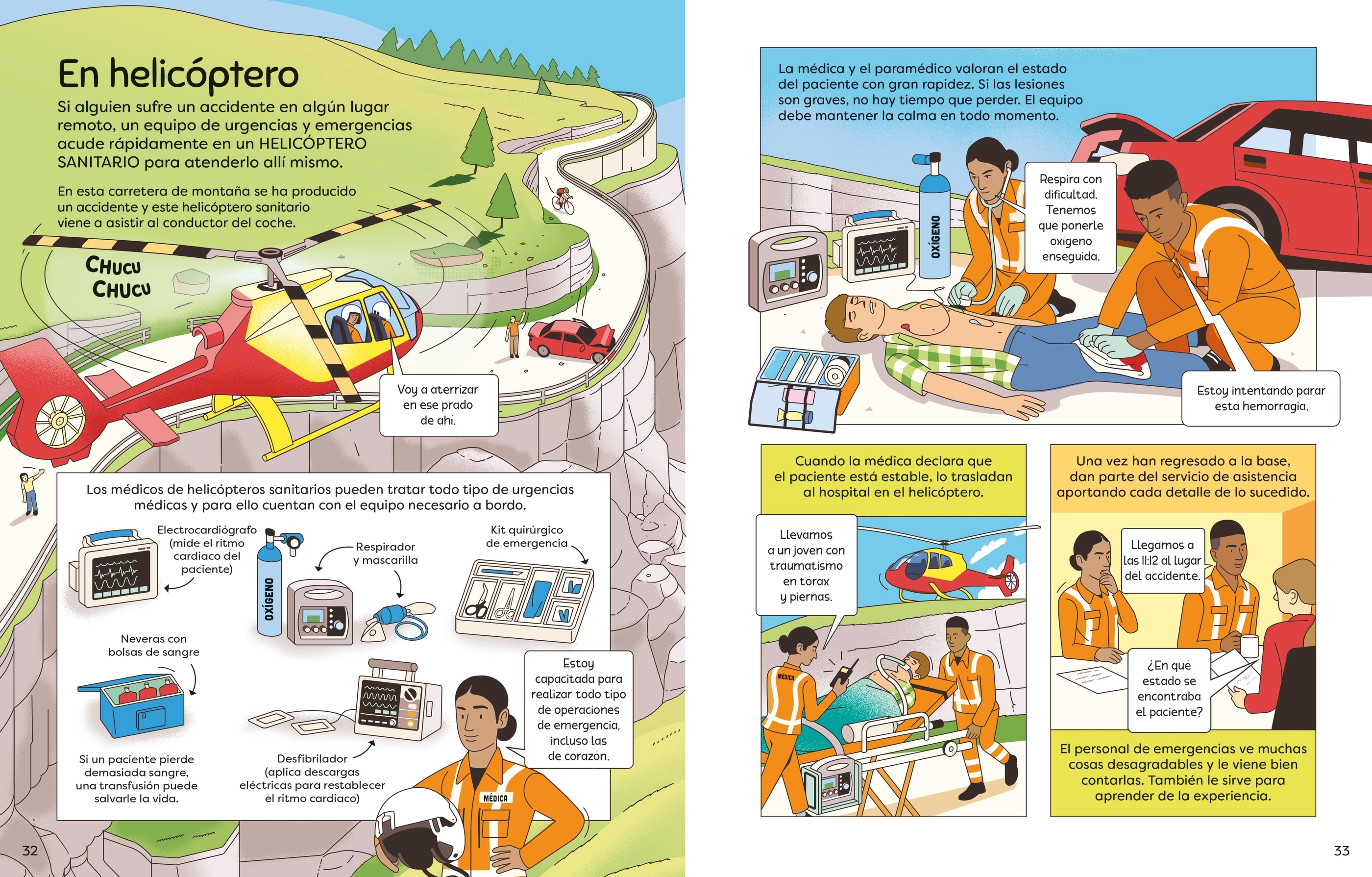 ¿Cómo sería ser médico? (Capa dura) 6