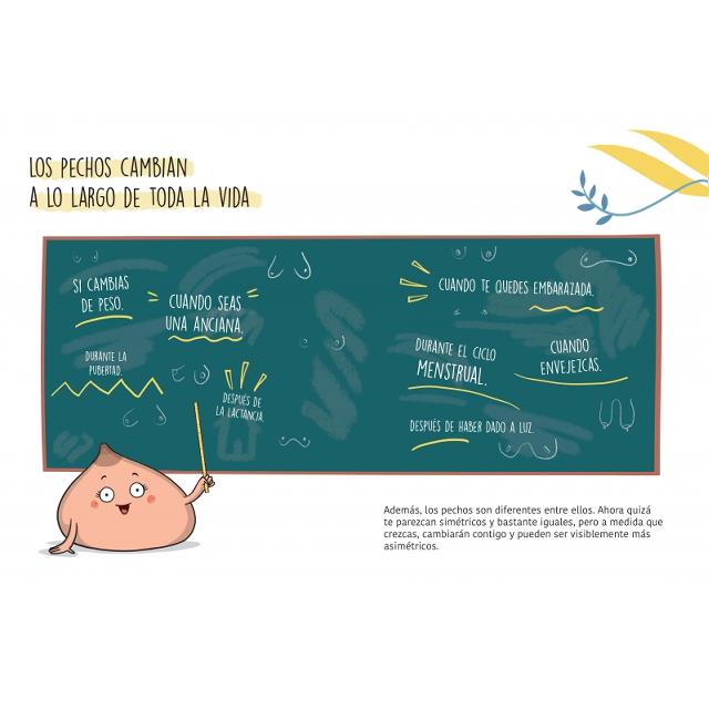 Tus pechos molan: Aprende a quererlos (Capa mole) 4