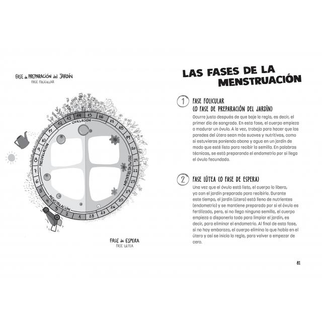 ¡Hola, regla!: Sin pelos en la lengua: descubre tu cuerpo, tu ciclo y la pubertad (Capa mole) 2