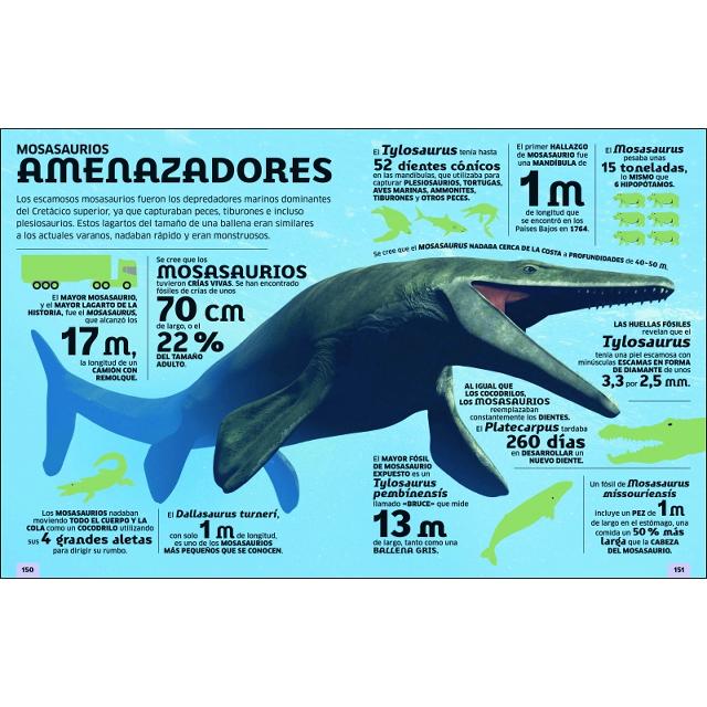 El mundo en números. Dinosaurios y otras criaturas prehistóricas (Capa dura) 5