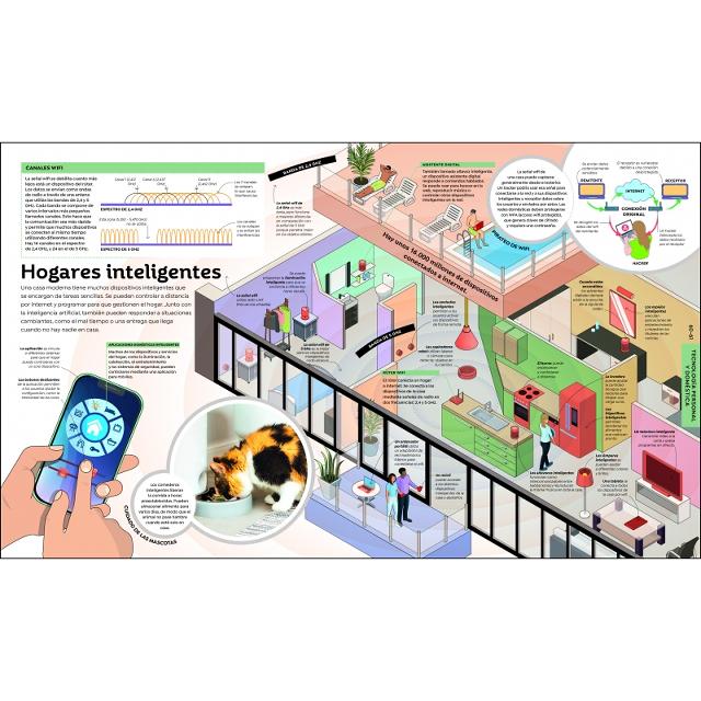 Cómo funciona la tecnología: De los microchips a los cohetes espaciales (Capa dura) 2