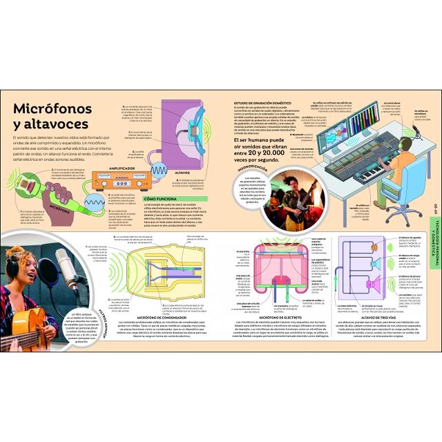 Cómo funciona la tecnología: De los microchips a los cohetes espaciales (Capa dura) 4