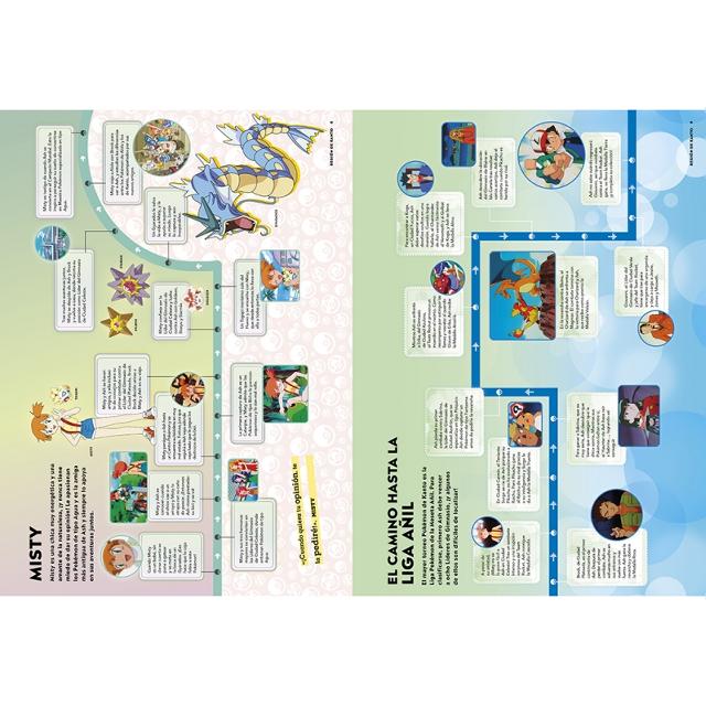 Pokémon. Líneas del tiempo (Colección Pokémon): Formato extra grande (Tapa dura) 3