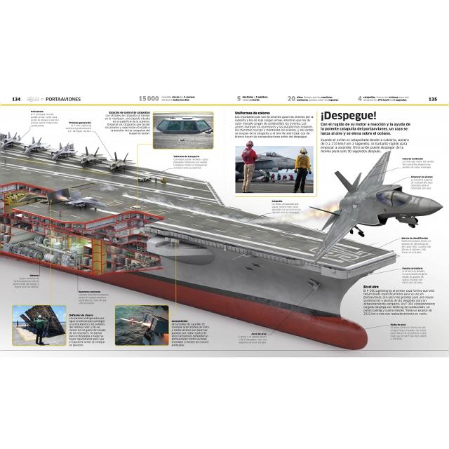 Transportes: Coches, trenes, barcos y aviones como nunca antes los habías visto (Capa dura) 3