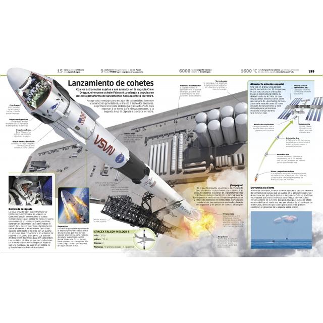 Transportes: Coches, trenes, barcos y aviones como nunca antes los habías visto (Capa dura) 6