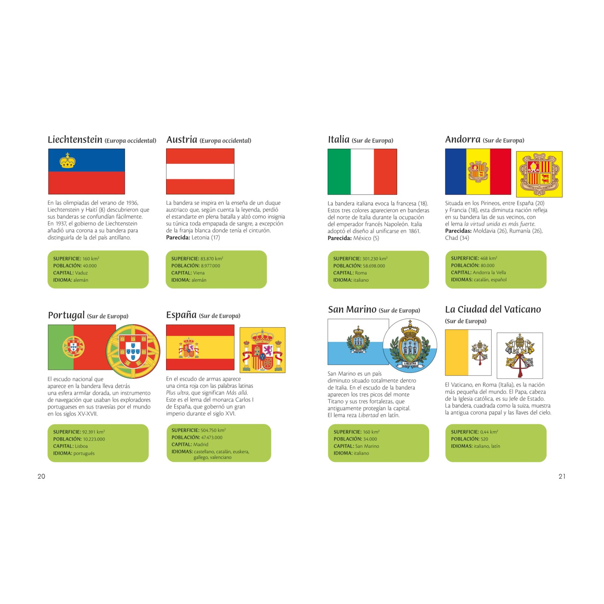 Banderas del mundo (Capa mole) 3