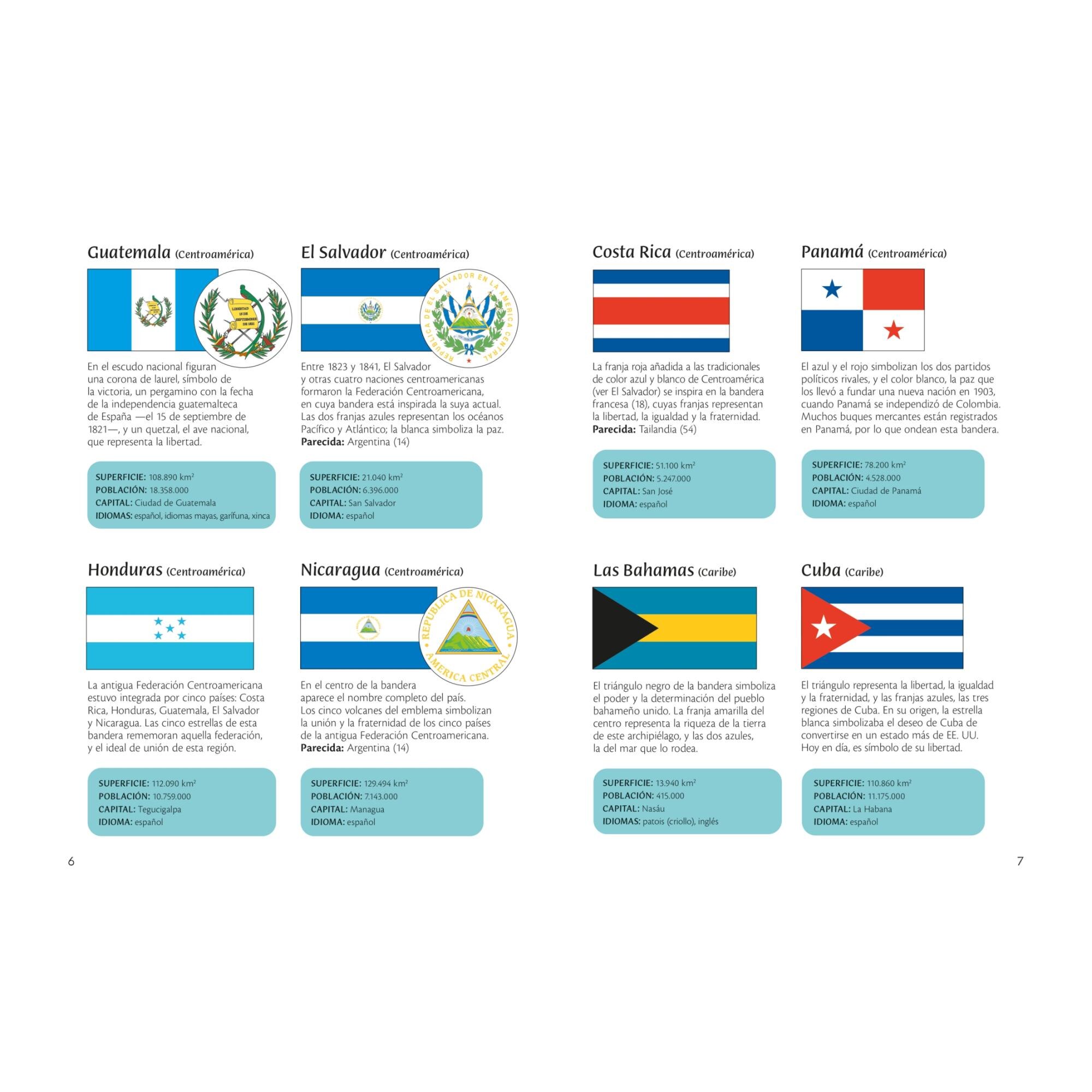Banderas del mundo (Capa mole) 5