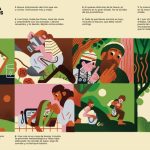 EUSKAL HERRIA NATURA  (Tapa dura) 3