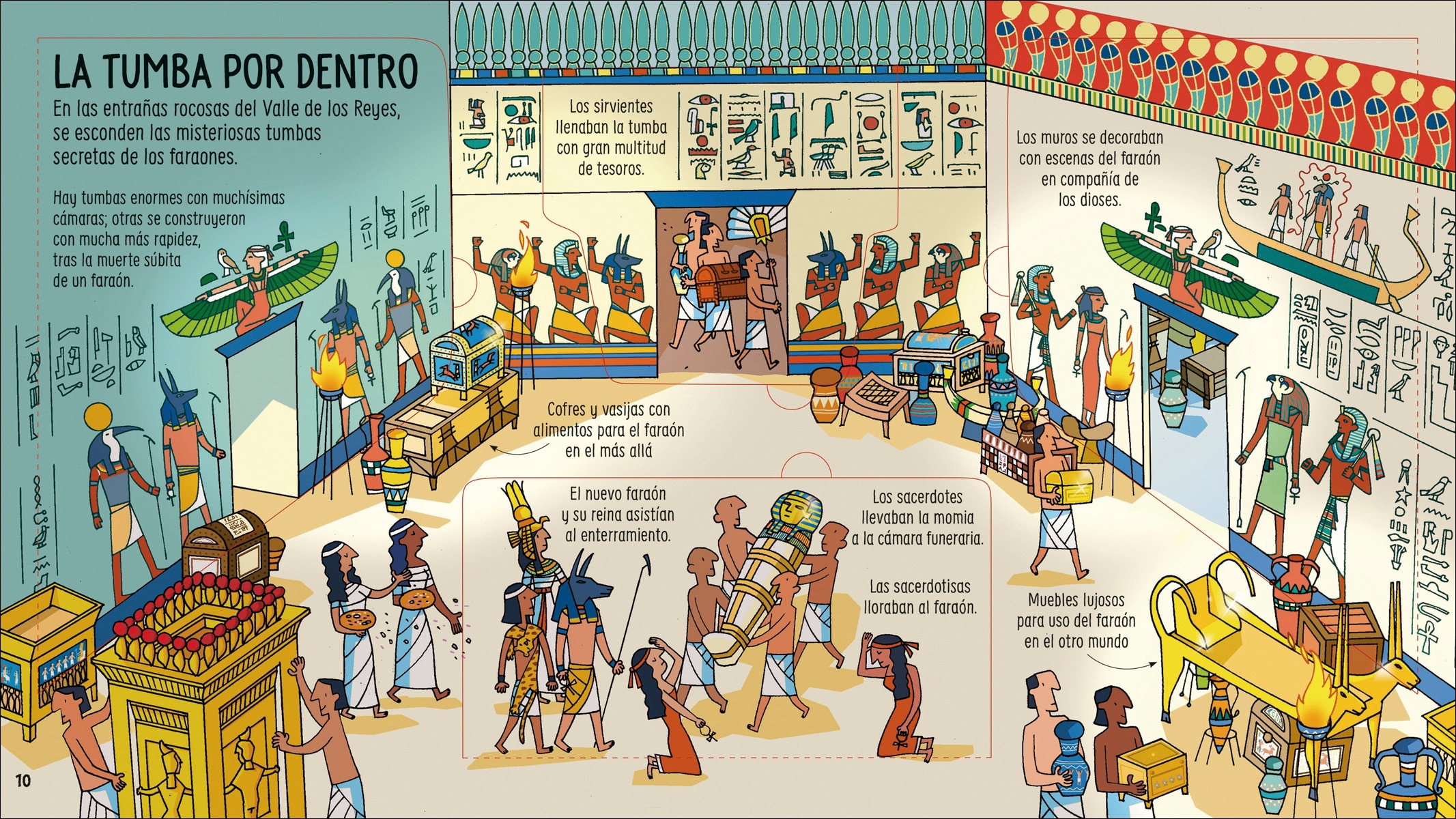 Momias y pirámides 4
