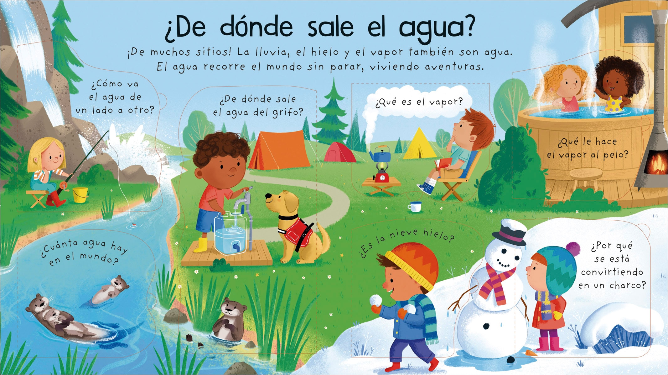 ¿De dónde sale el agua? 2