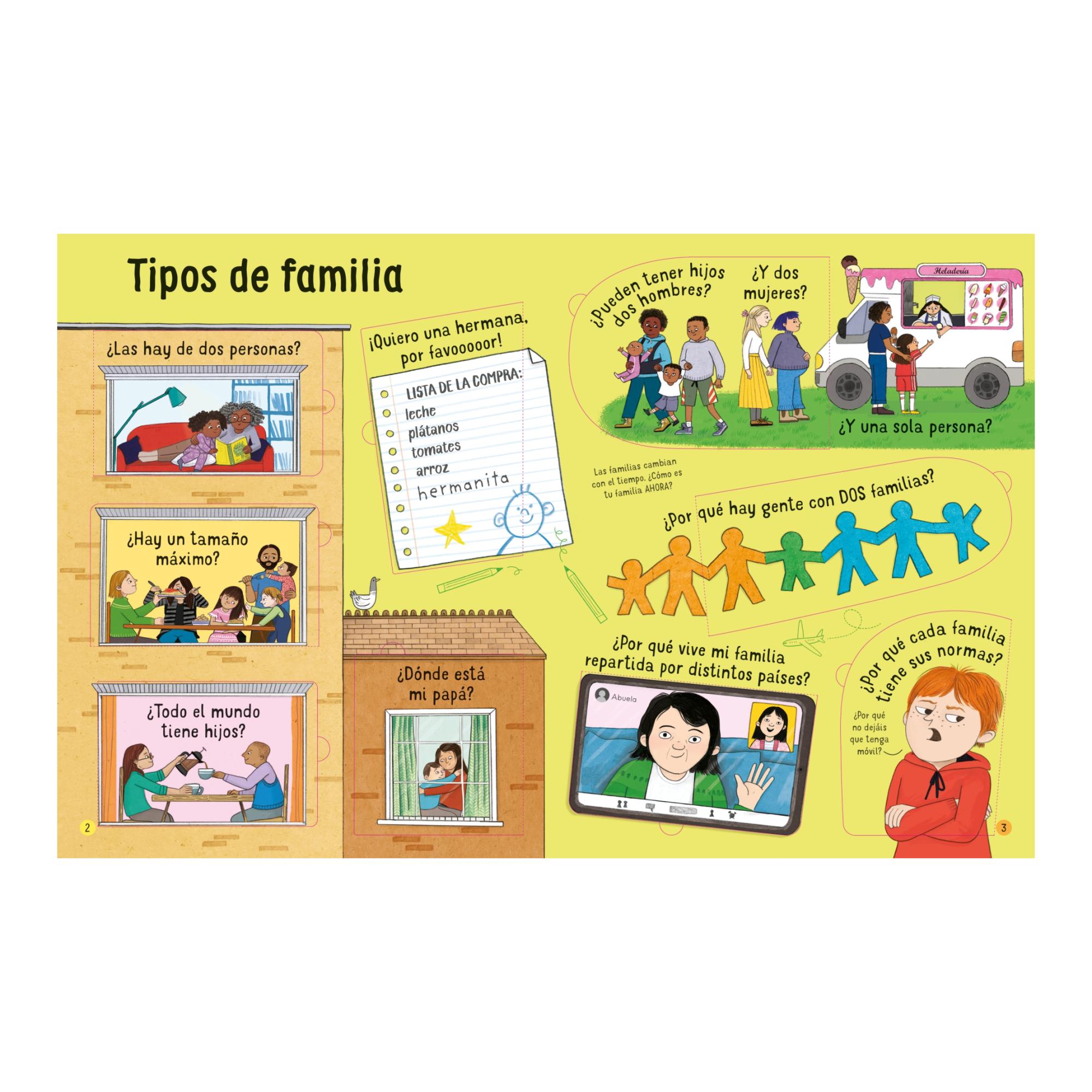 Yo me pregunto... Las familias 3
