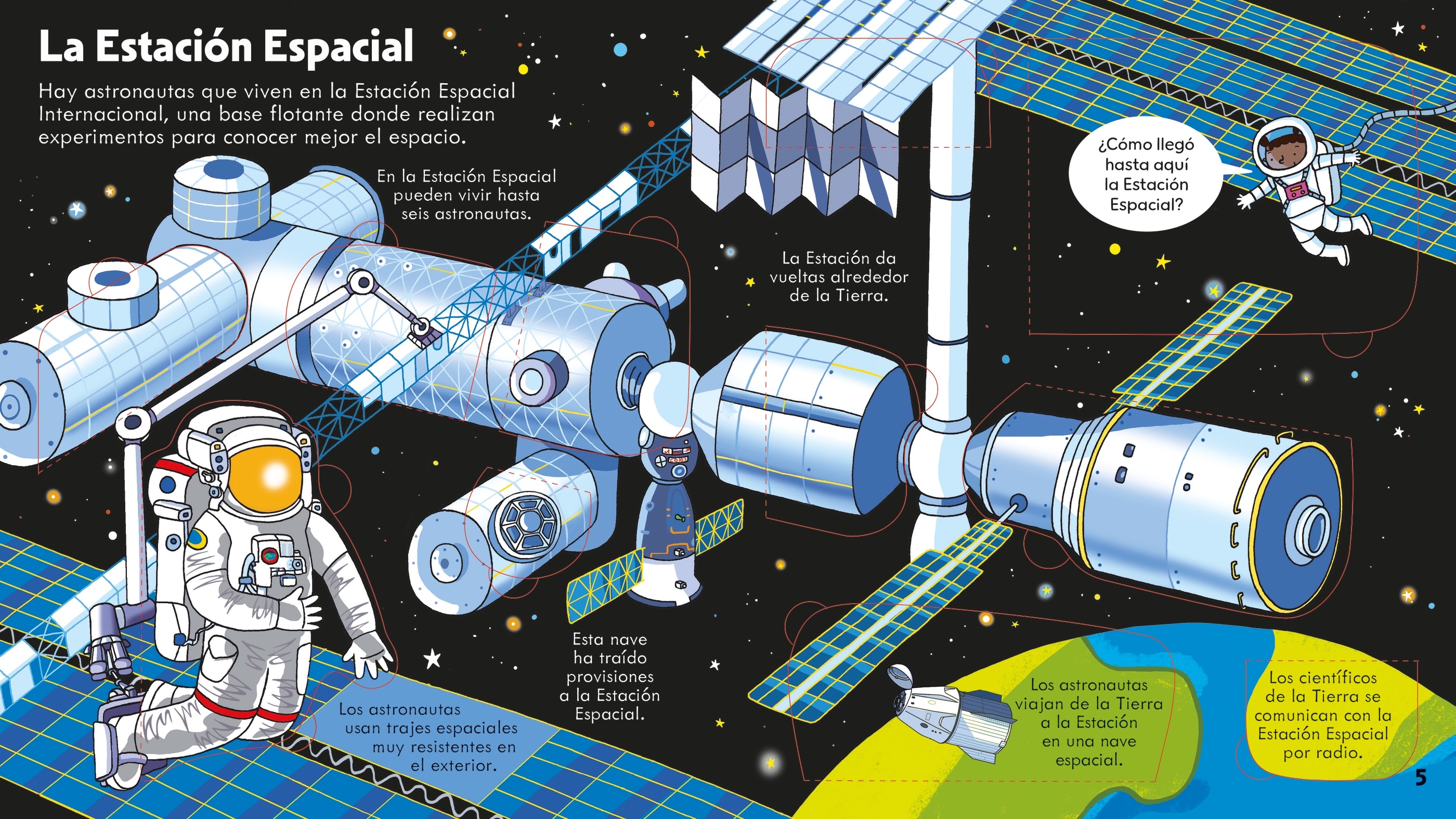 El espacio.mira debajo 2