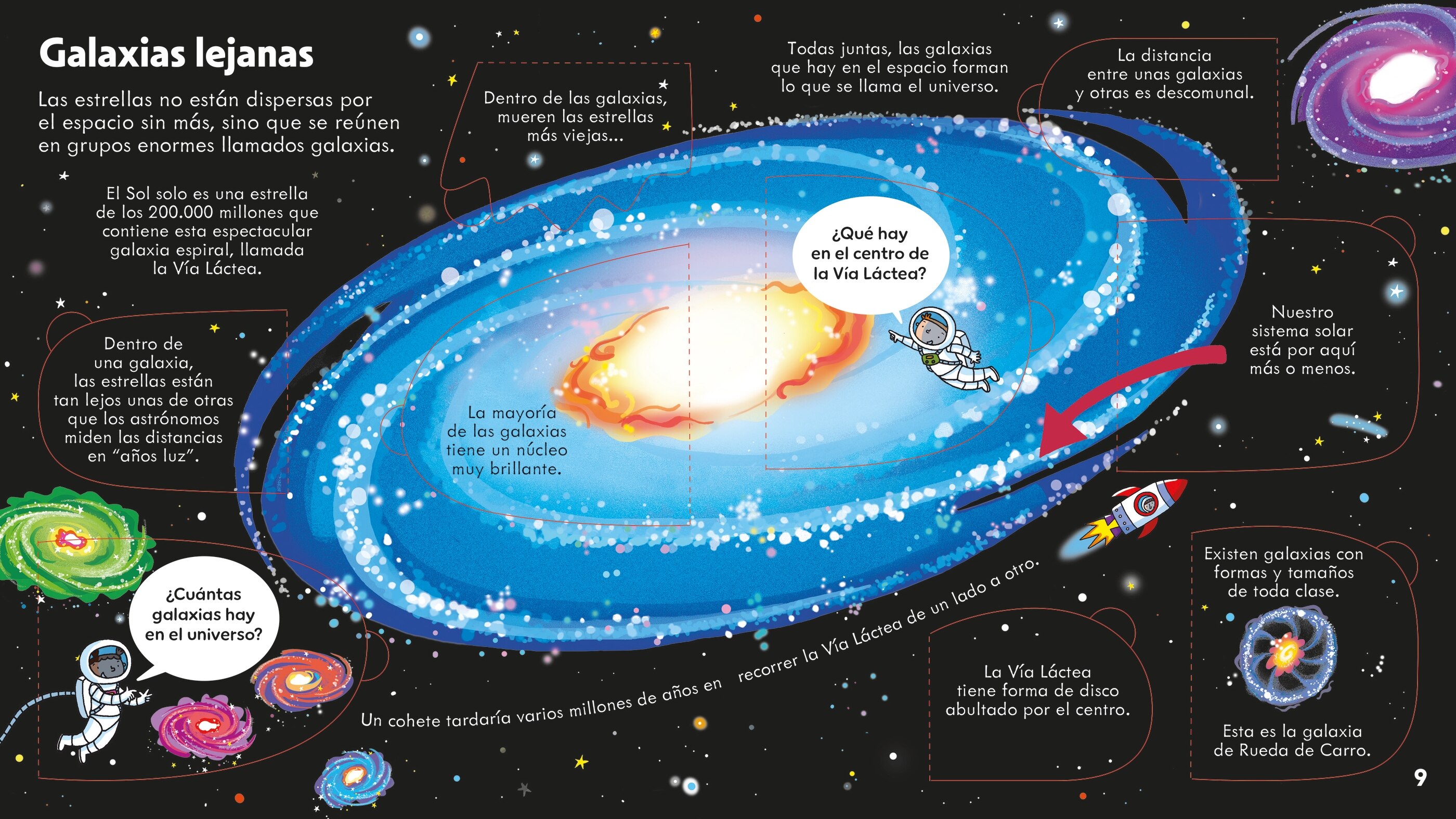 El espacio.mira debajo 3
