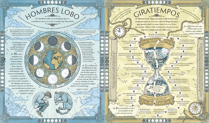 El mundo mágico de Harry Potter (Harry Potter): El libro oficial que amplía los libros de Harry Potter, de J.K. Rowling  (Tapa blanda) 2