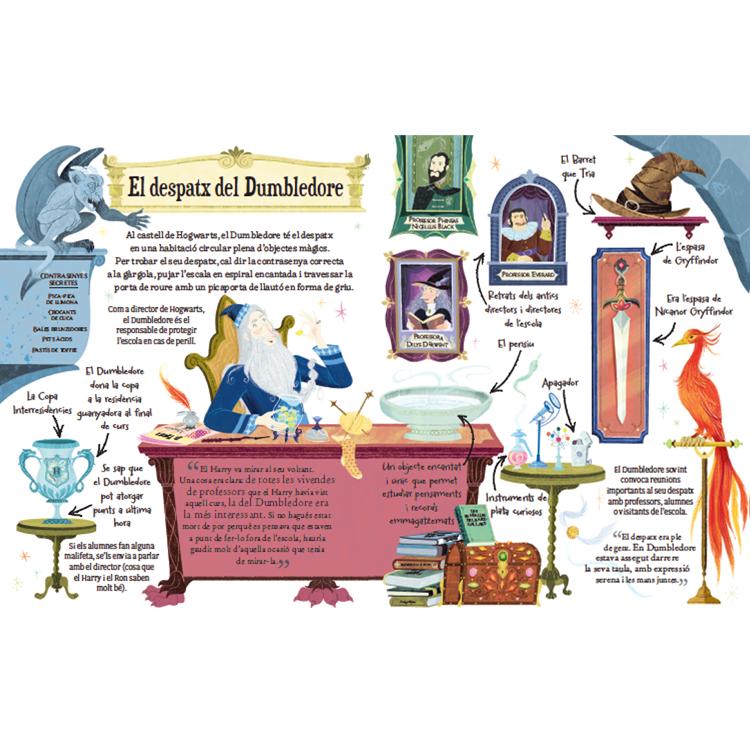 Professor Dumbledore (Pocket Potters 4) 3