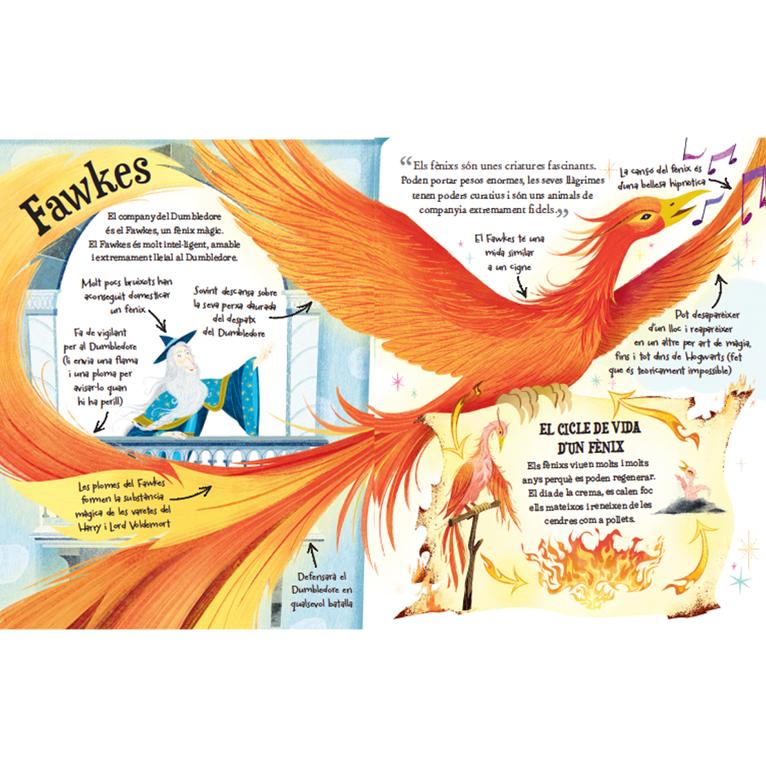 Professor Dumbledore (Pocket Potters 4) 5