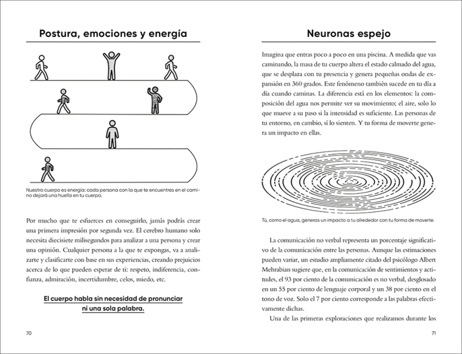 La revolución del movimiento: Libera tus pies, desata tus límites, conquista tu salud (Capa mole) 6