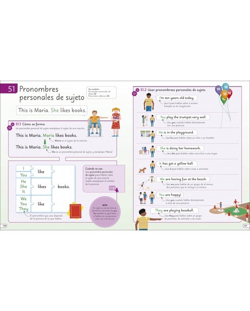English for Everyone - Junior. Gramática inglesa: Guía práctica para aprender inglés (Capa mole) 4