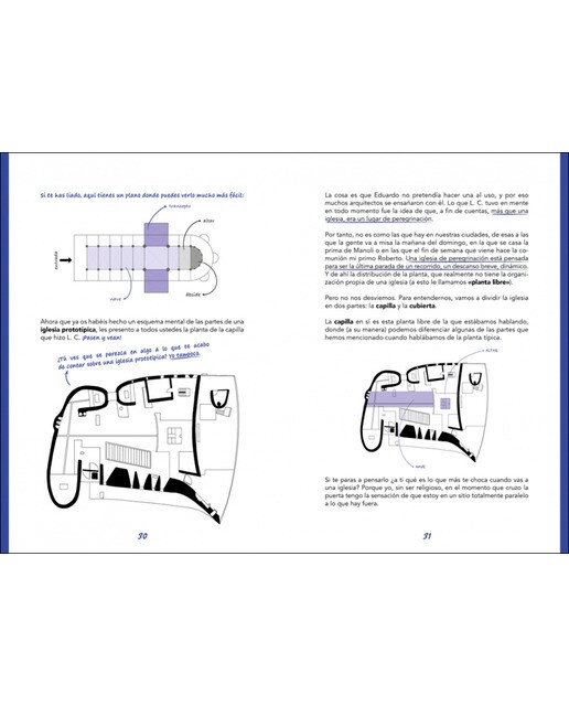 No empieces la casa por la ventana: Lecciones y fundamentos de ARQUITECTURRA (Capa mole) 7